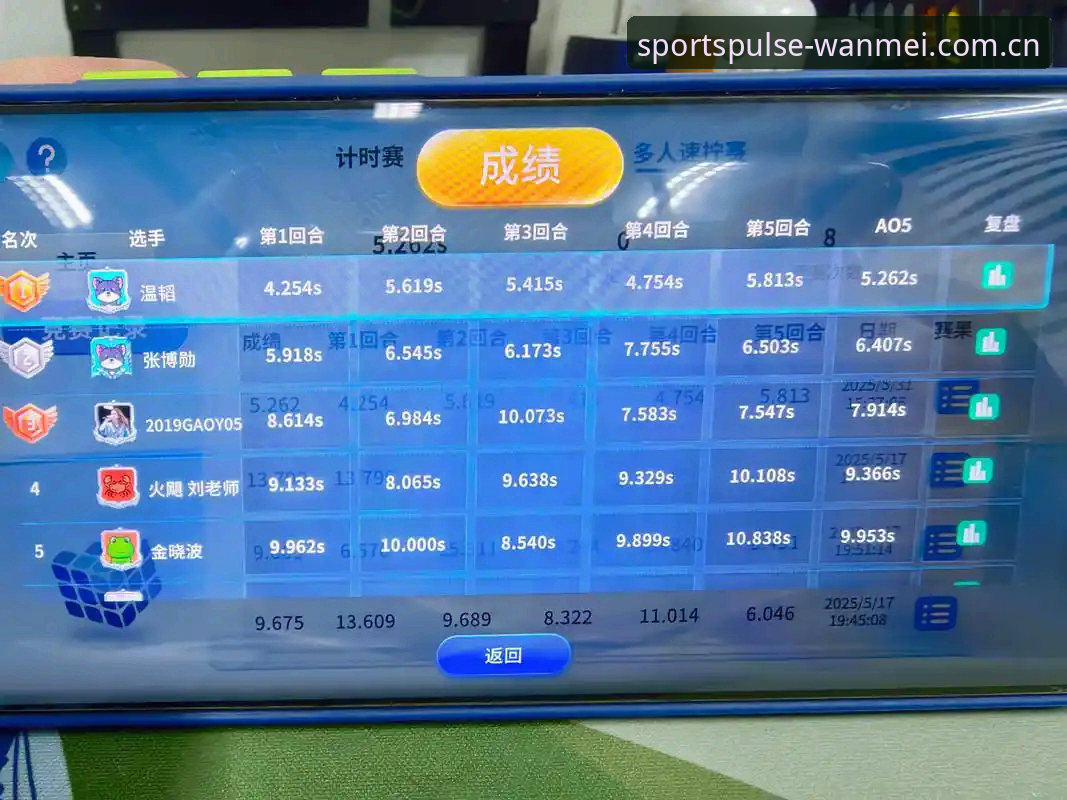 实战派老用户分享完美体育平台实时数据使用心得：从新手到老手的经验总结